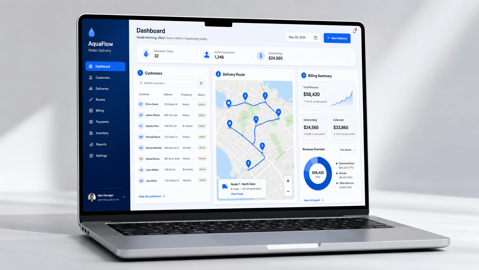 WaterQuest ERP dashboard preview